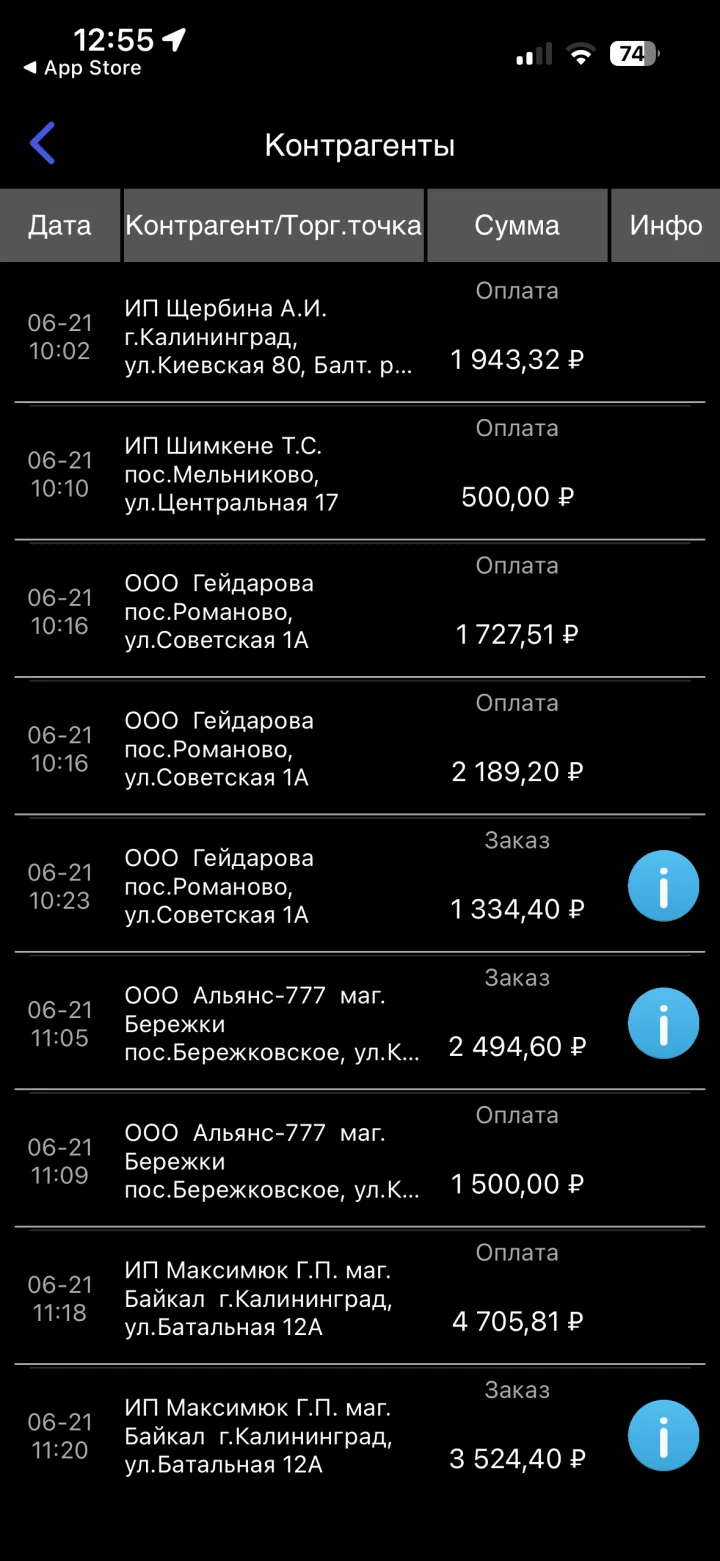 Список заказов и оплат торгового представителя по контрагентам